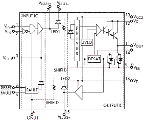   HCPL316