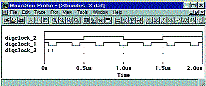 . 2.12.      DigClock