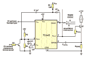 . 23.    TC642