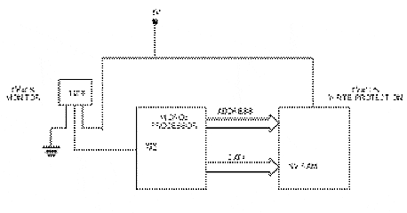 . 1.   IRQ