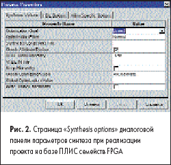  Synthesis options            FPGA