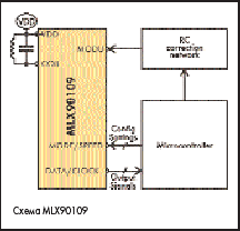  MLX90109