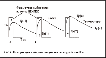       Tlim