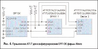  17   EPF10K  Altera