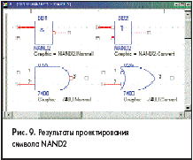    NAND2