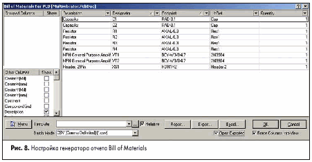    Bill of Materials