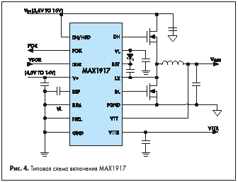    MAX1917