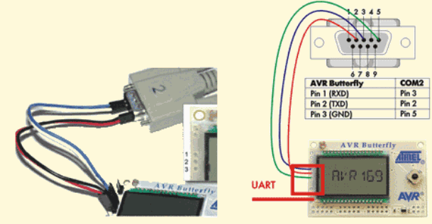  AVRBFLY  PC  RS-232