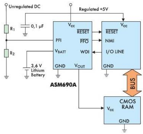    ASM690